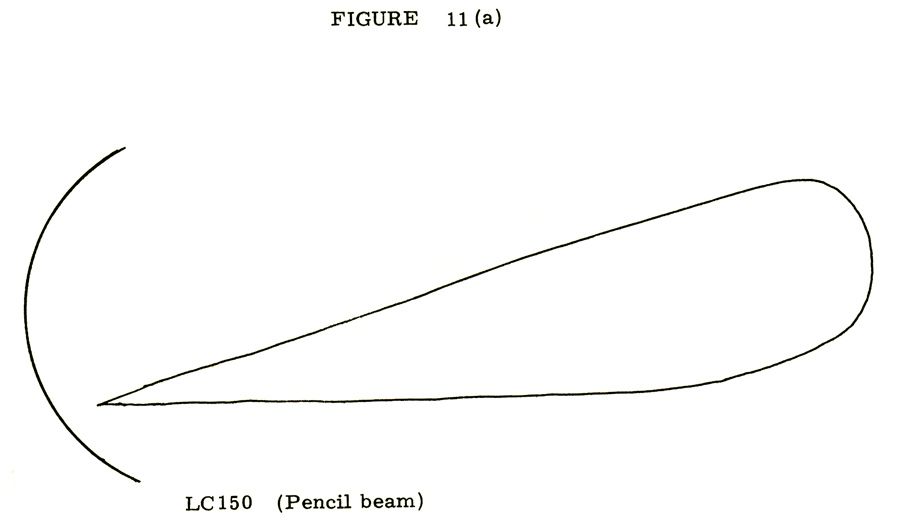 Fig 11a