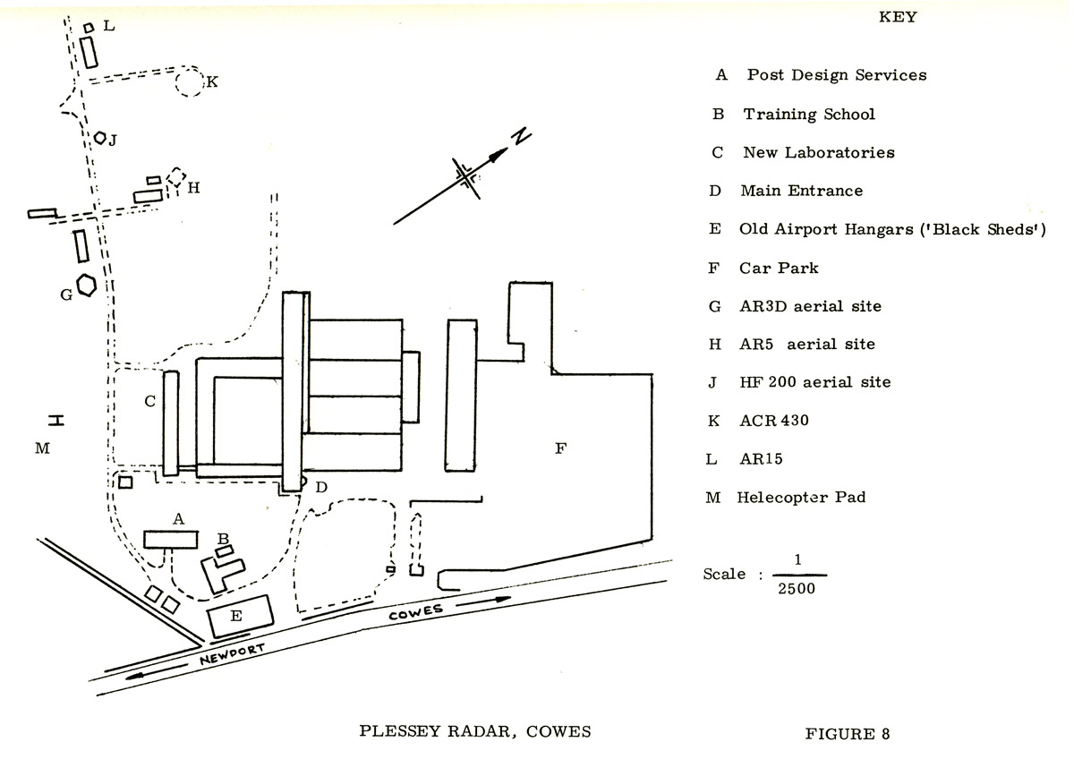 Fig 8