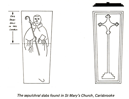 Drawing of Sepulchral Slabs, St Marys Church