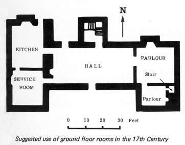Drawing of Yaverland Manor ground floor rooms in the 17th Century