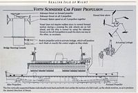 Ship propulsion system [Hendy]