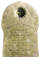 William Brading Snr Grave.